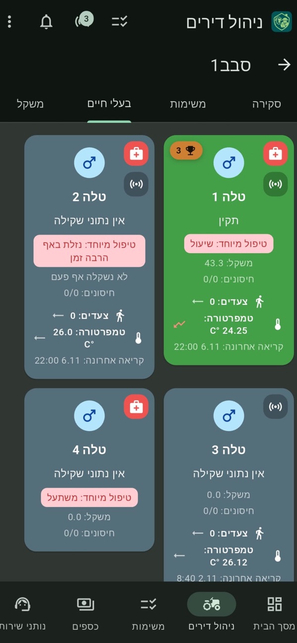 דיר-באלאק - התראות וחיישנים